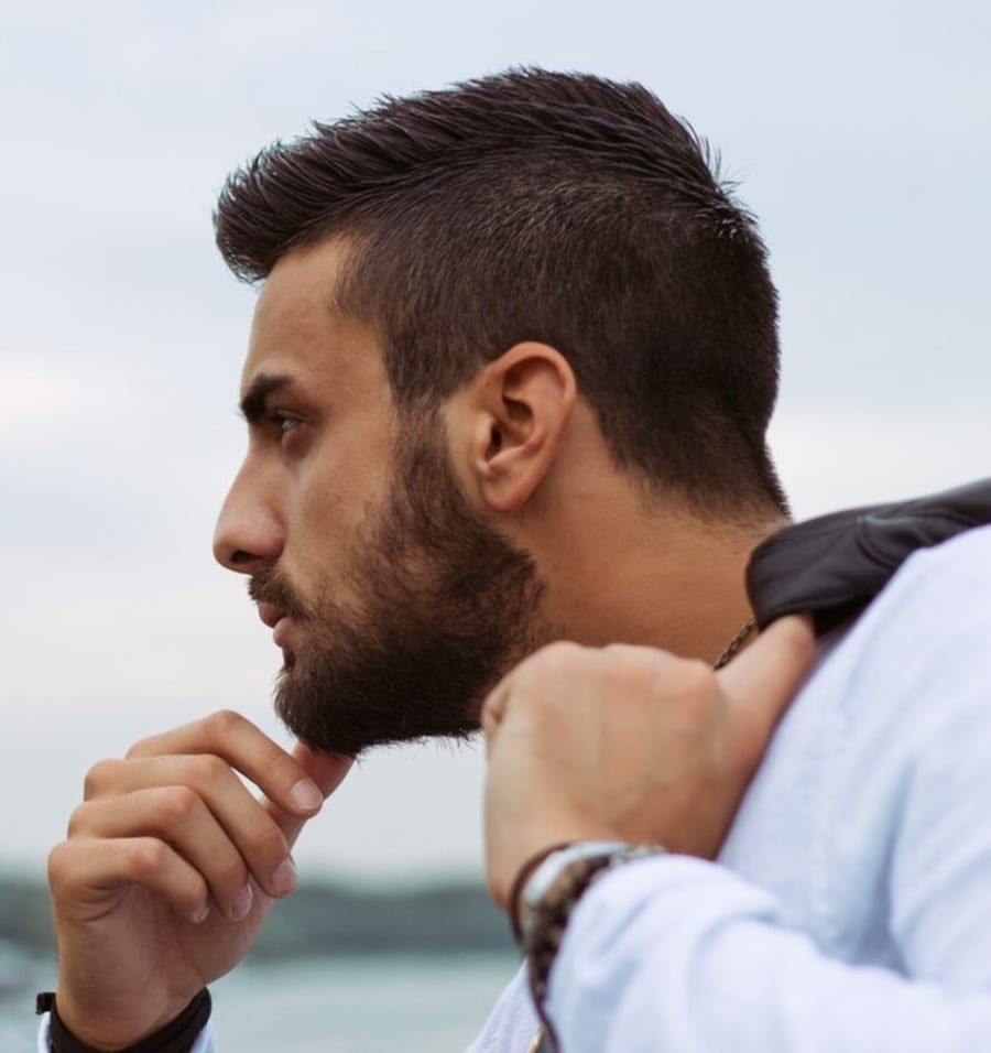 Profil de Sufyan